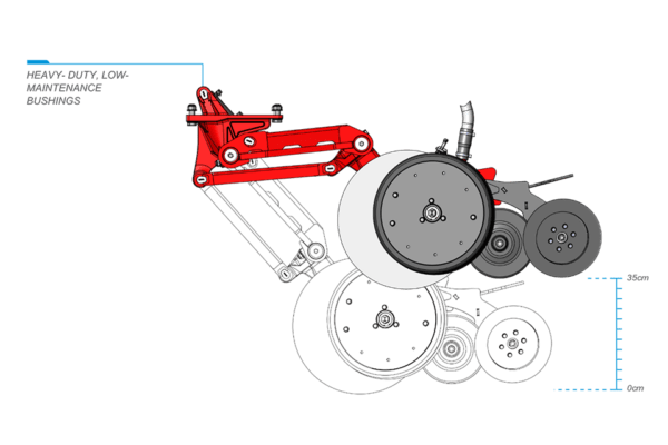 FarmChief Machinery Virkar Dynamic Disc Drill